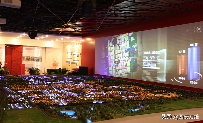 多媒体的电子沙盘、数字沙盘,你了解多少?