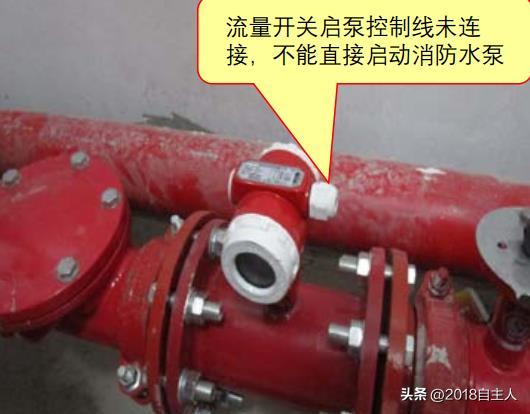 某县金城时代广场重大火灾隐患整改清单