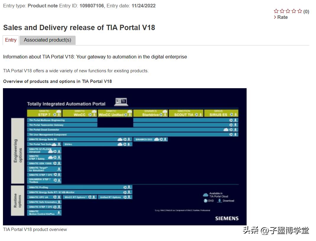 tiav18,tiav18安装包有多少g