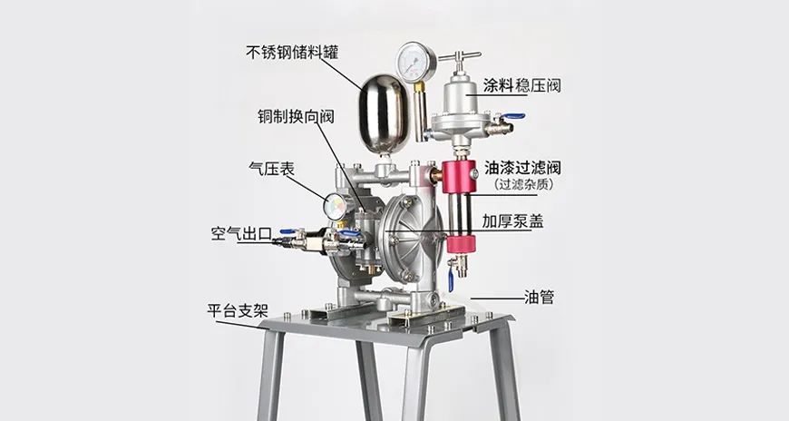 水性涂料可以喷无气喷涂吗,水性涂料静电喷涂方法