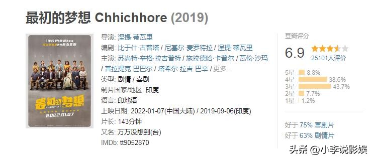 最初的梦想印度电影内容简介,有教育意义的印度电影