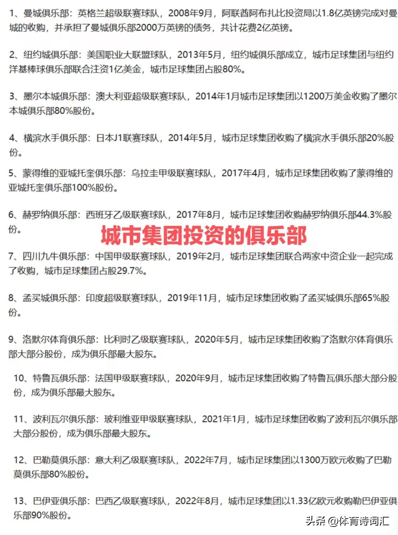 四川九牛城市足球集团,四川九牛还和城市集团有关吗