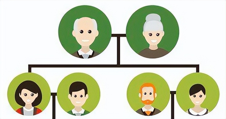 痣提前弄掉会导致黑色素瘤吗,痣和黑色素瘤哪个可以抠掉