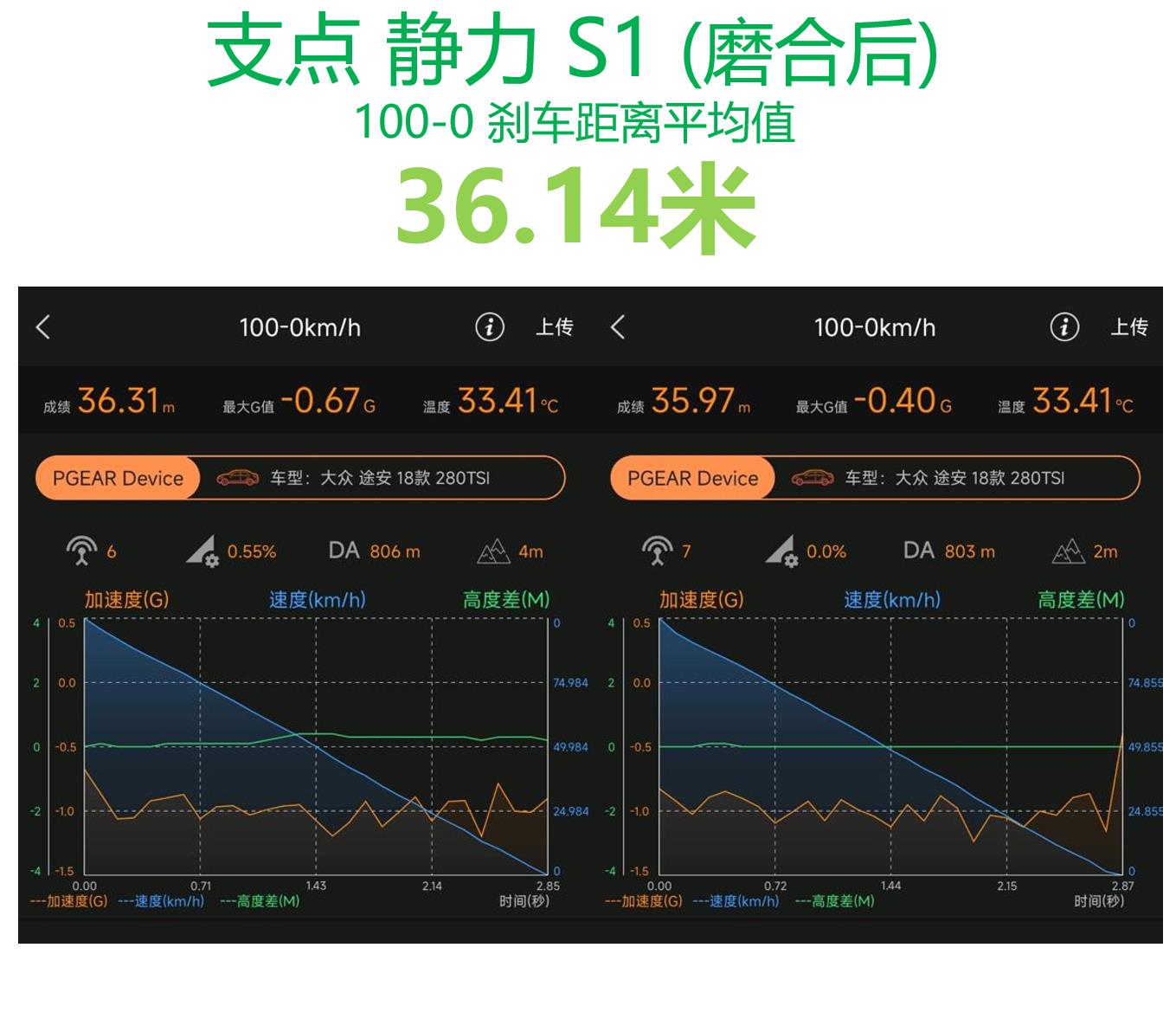 国产静音轮胎天花板,国产轮胎哪个操控比较好