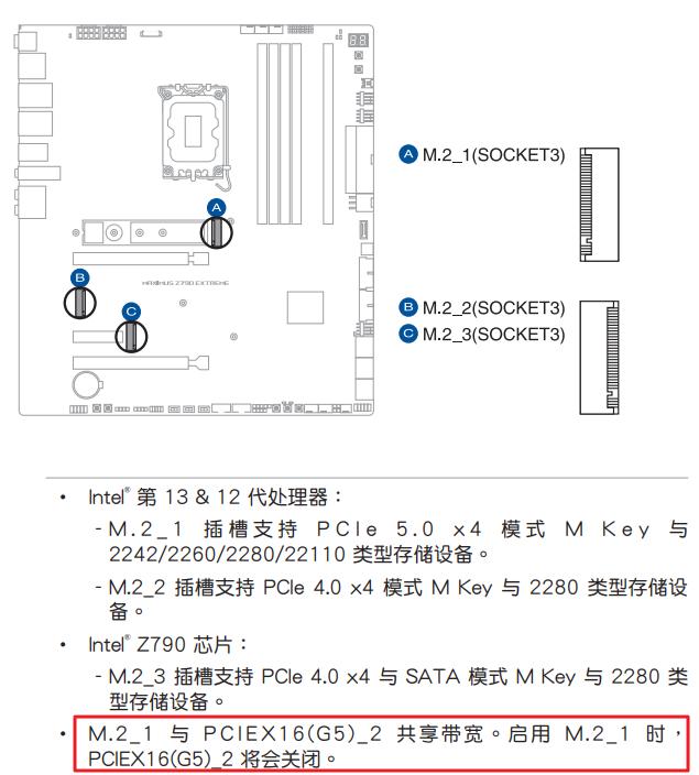 买各种各样的硬盘,买新的固态硬盘