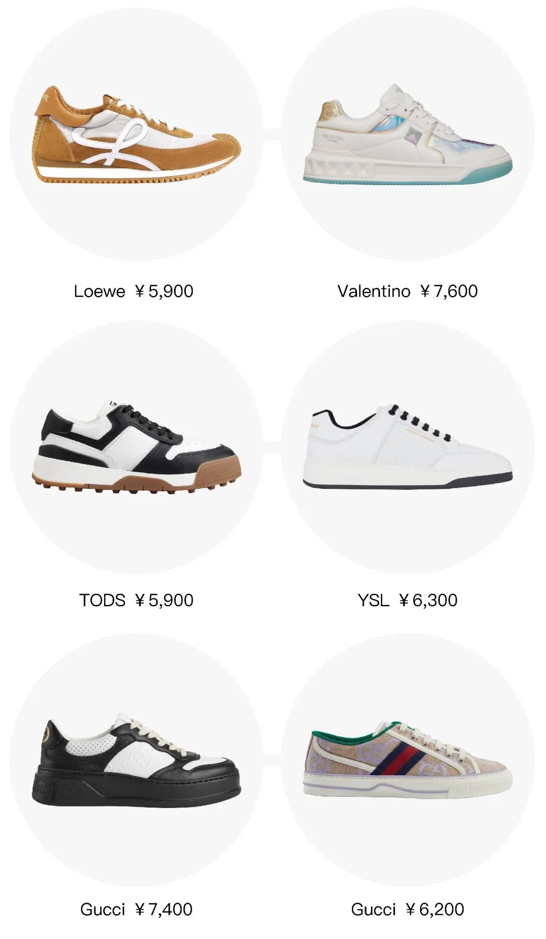 lv卖爆了一双鞋,lv只买一款