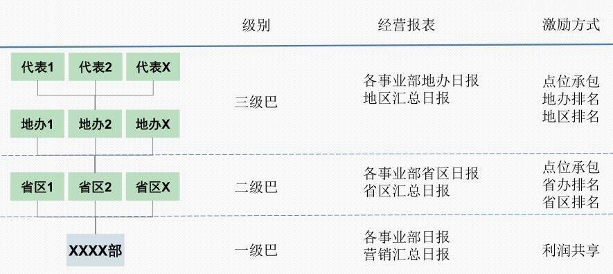 神威药业年度净利率,神威药业上半年走势
