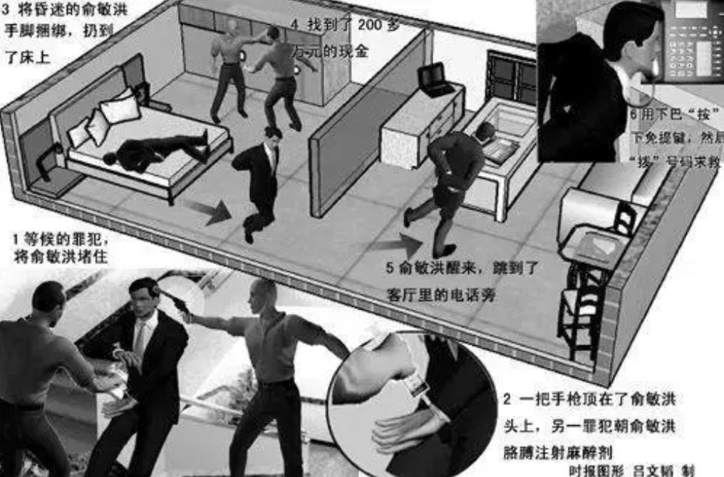 俞敏洪绑架案纪录片,俞敏洪被绑架案完整版文字