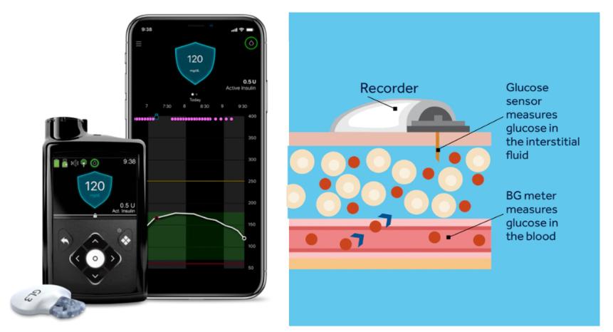 雅培3,雅培第三代