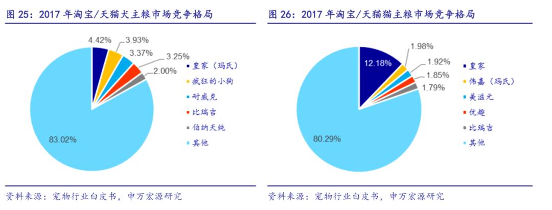 鐨囧鐚伯鑳戒笉鑳戒拱,涓嶆兂涔板搧鐗岀殑鐚伯