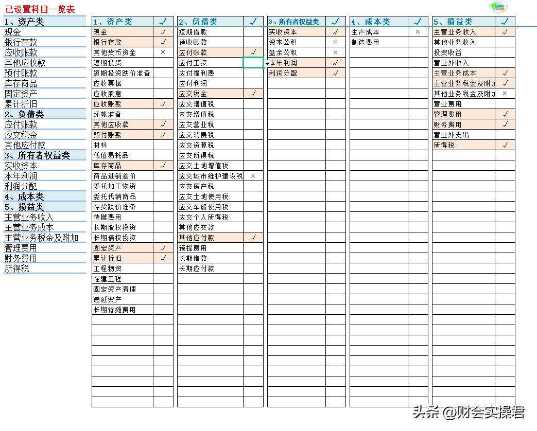 会计需要掌握的电脑软件,会计一般用什么财务软件