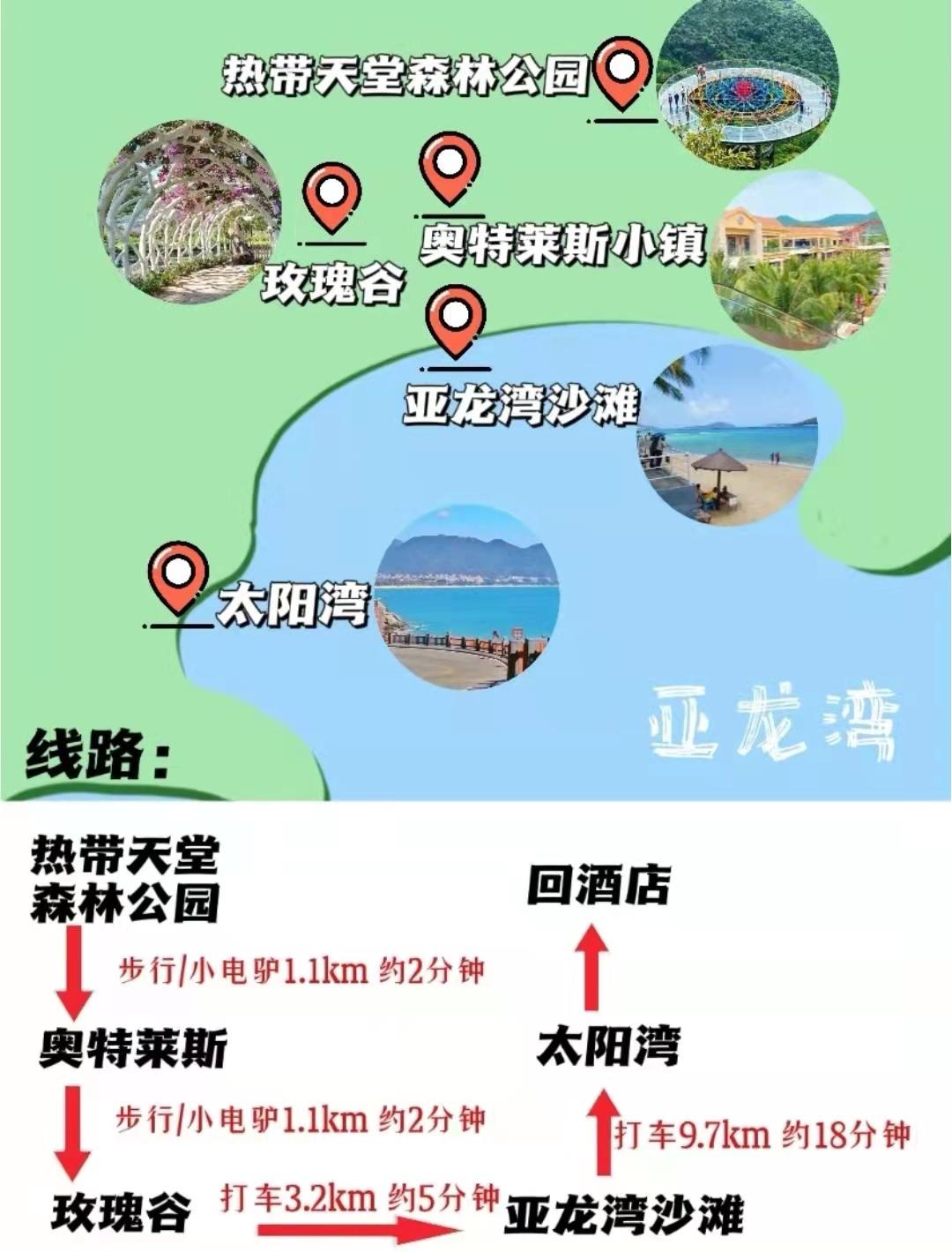 海南三亚旅游攻略景点大全,三亚蜜月旅游攻略7天费用