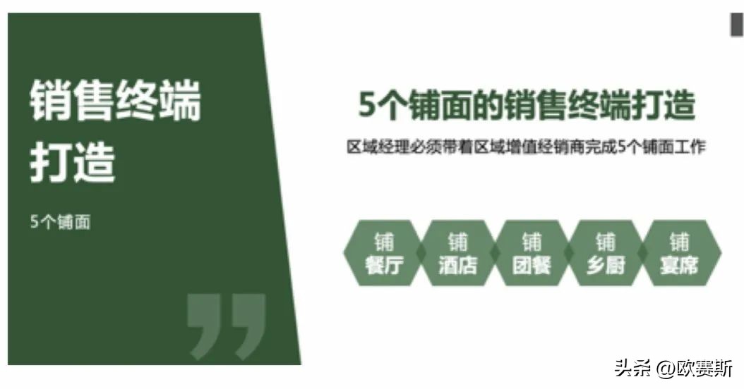 连锁店品牌全案设计,企业品牌全案策划方案