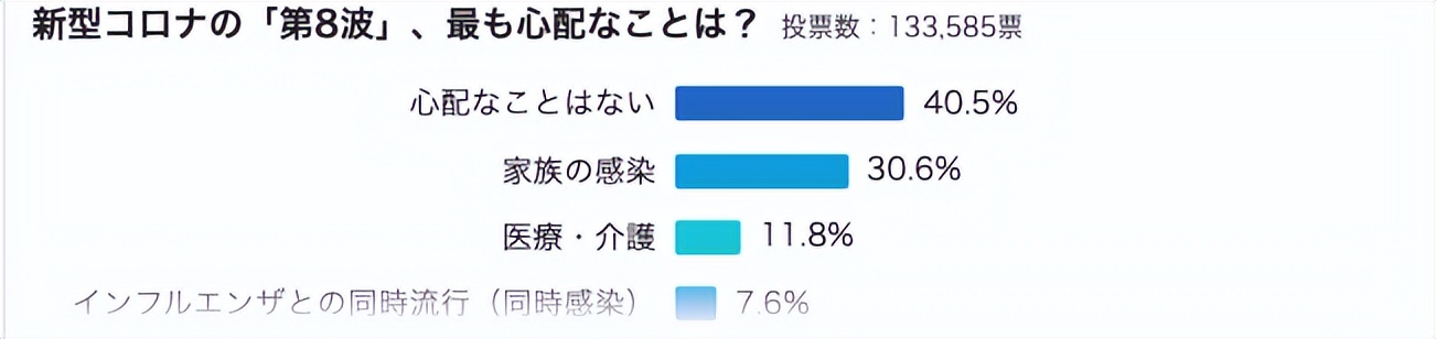 最新日本入境全流程跟着走就行,日本入境最新政策新规