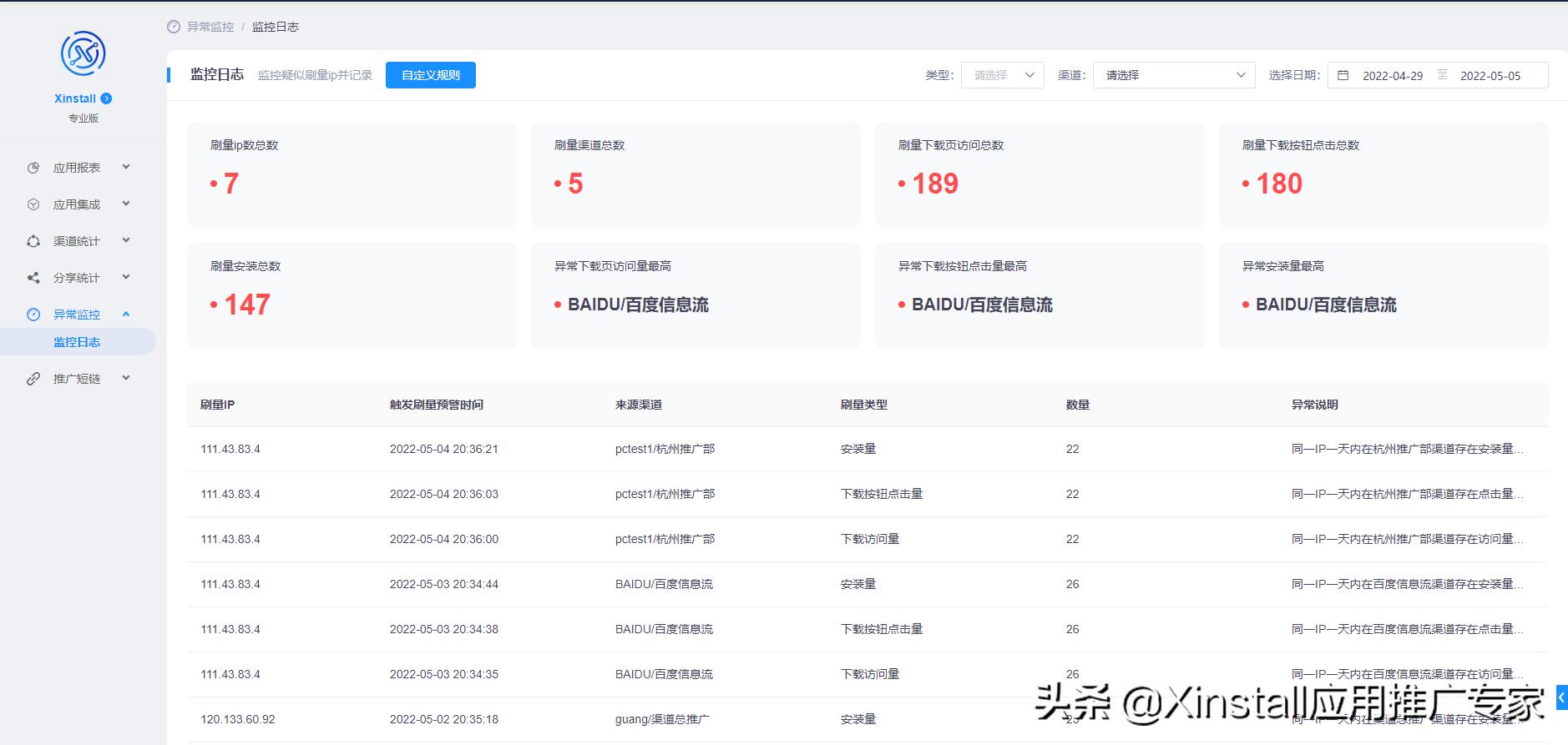 每一款新app推广如何防刷量,app推广如何做到精准推荐