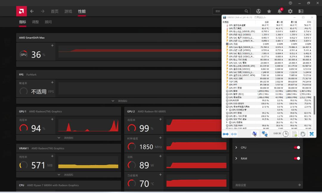 搭载rx7700系列显卡笔记本,联想拯救者r7000p和r9000p哪个好