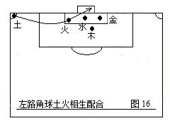 442足球战术讲解版,足球战术与阵型图解书广告