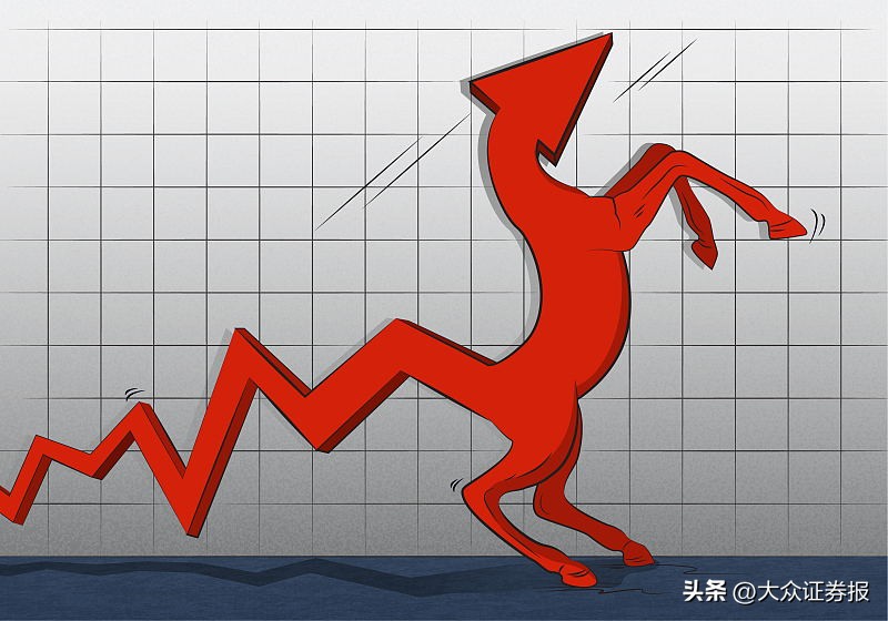 雅戈尔最新持有上市股消息,雅戈尔股东增持