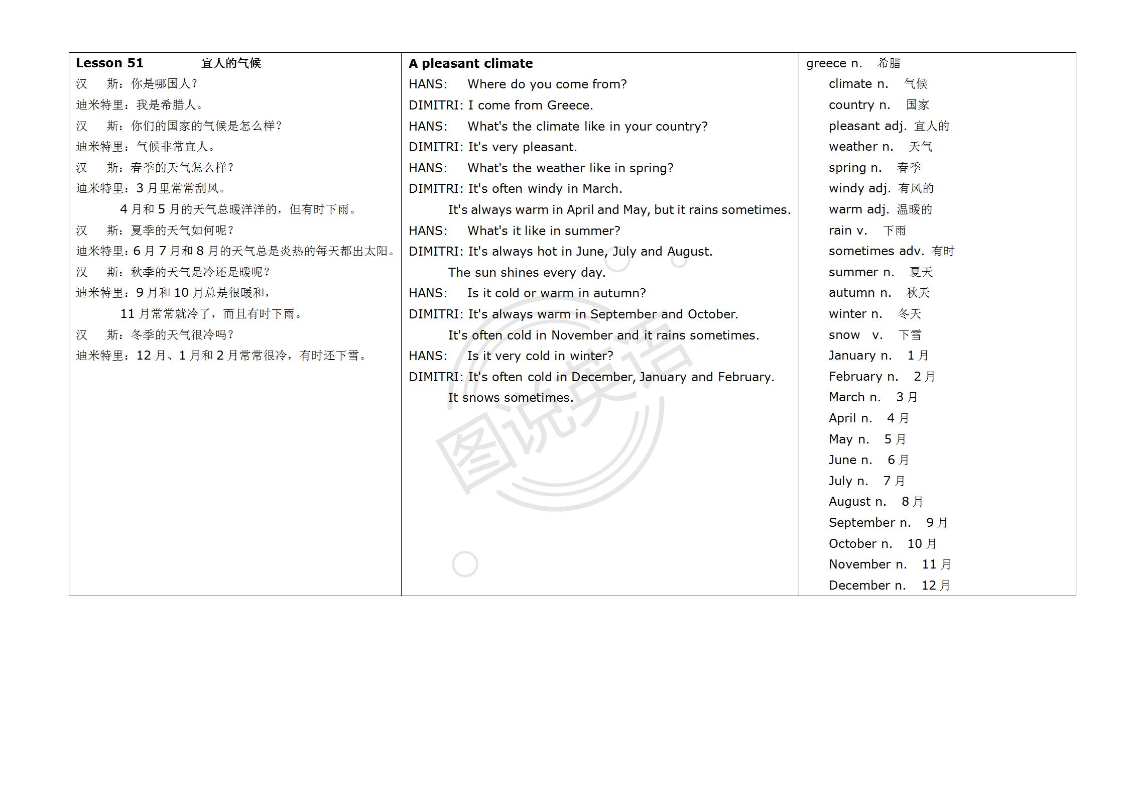 新概念英语第一册英汉互译,新概念英语入门级a版英汉互译