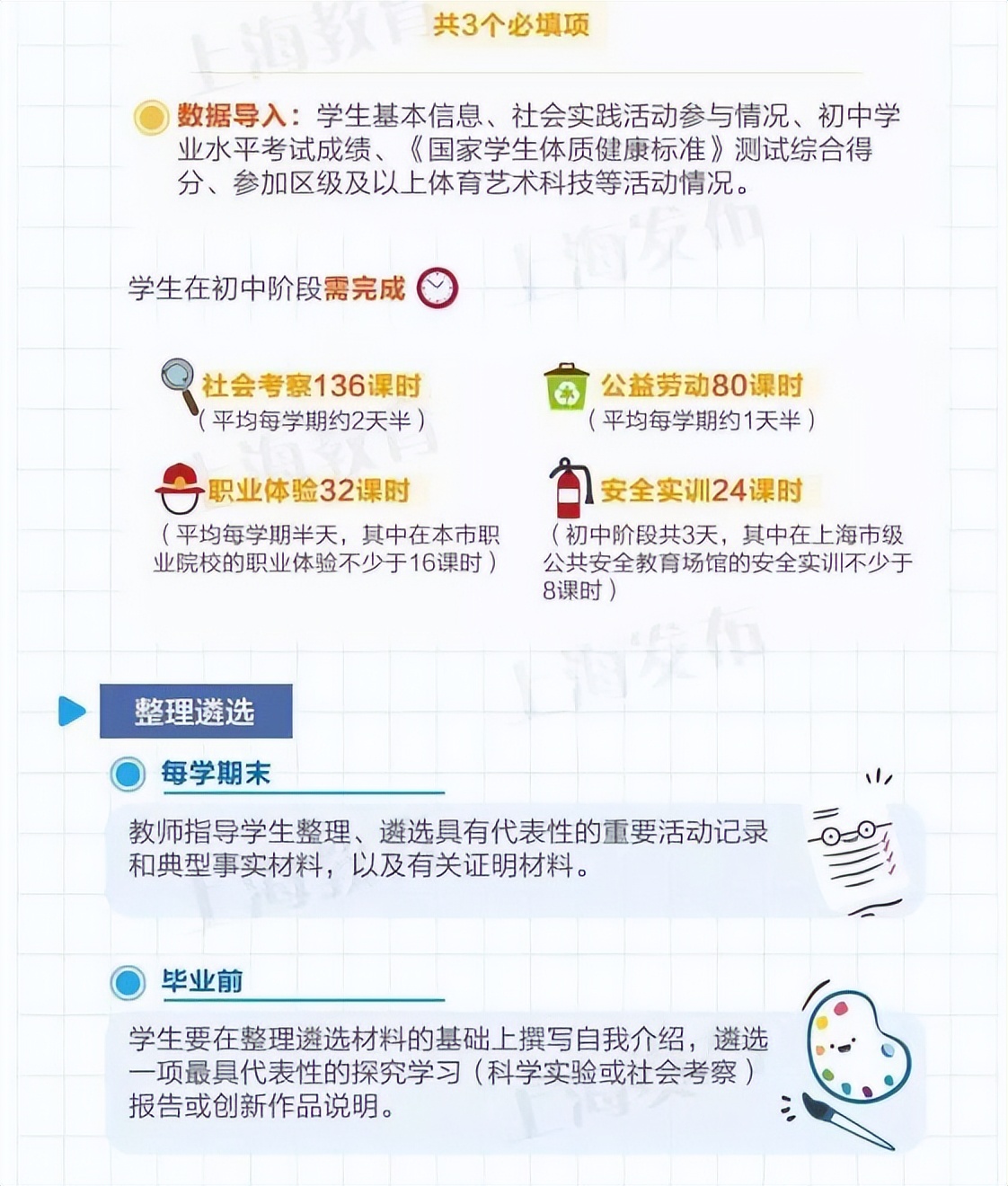 上海2023中考名额到校志愿怎么填,2023上海中考志愿填写方法