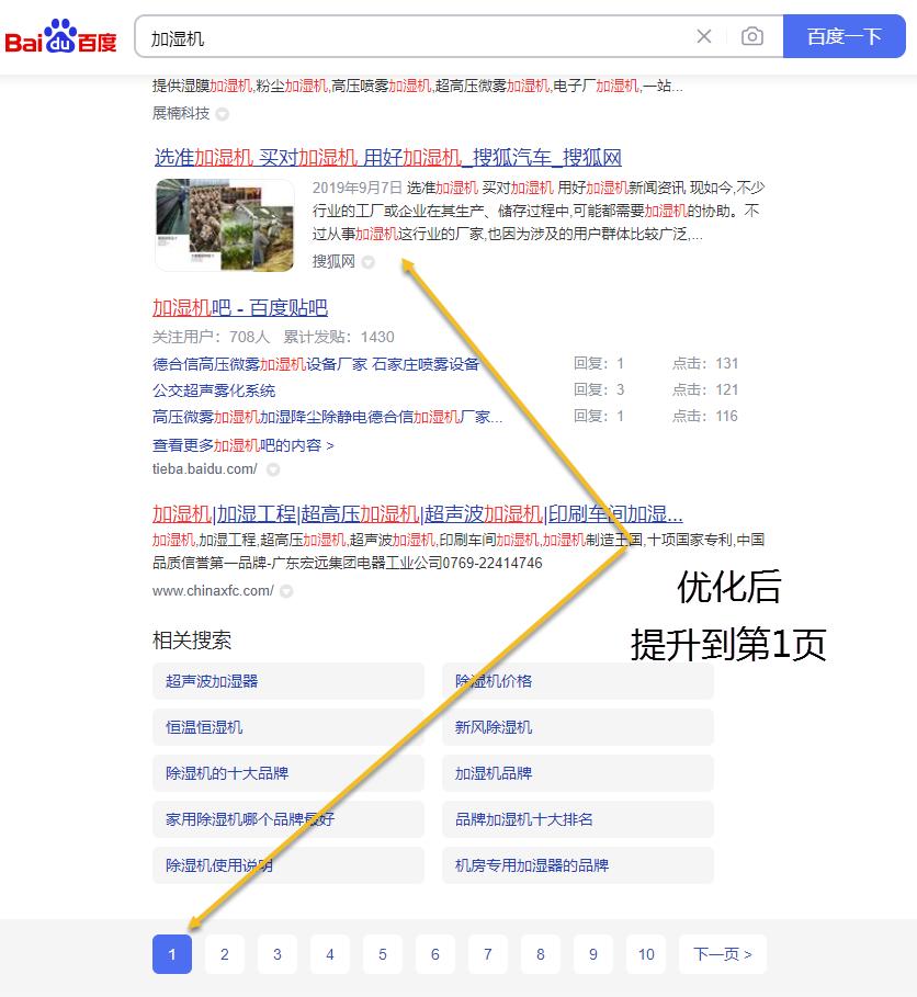 如何更好学习网站优化知识,如何做网站优化的有效方式