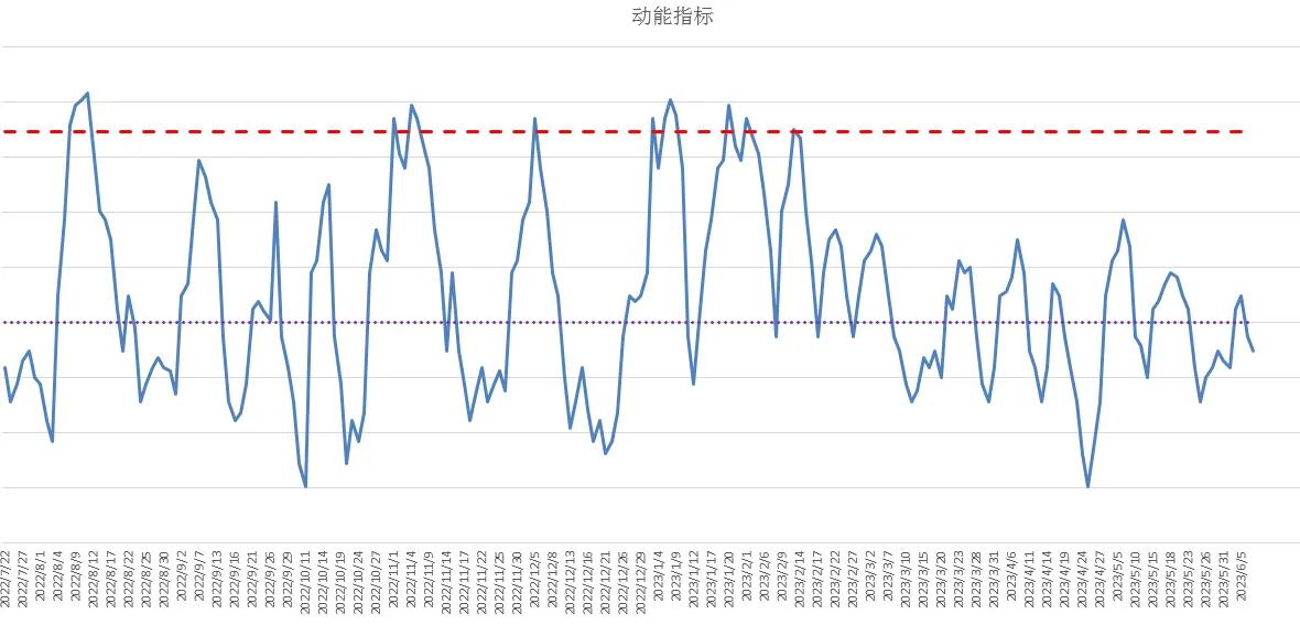 缩量震荡股票市场,股市缩量震荡创业板投机活跃