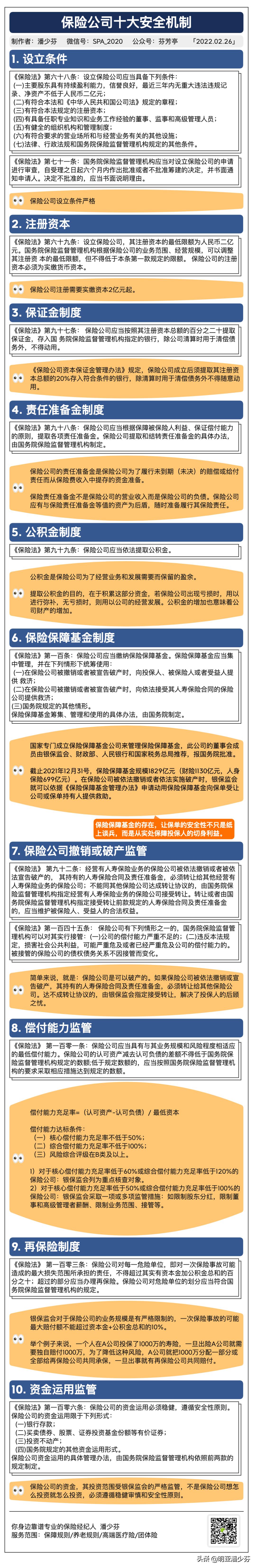 读懂保险行业的十大基础知识,读懂保险