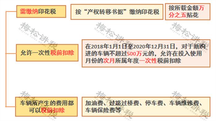 个人账户收款被追交税款,私人收款被税务查到