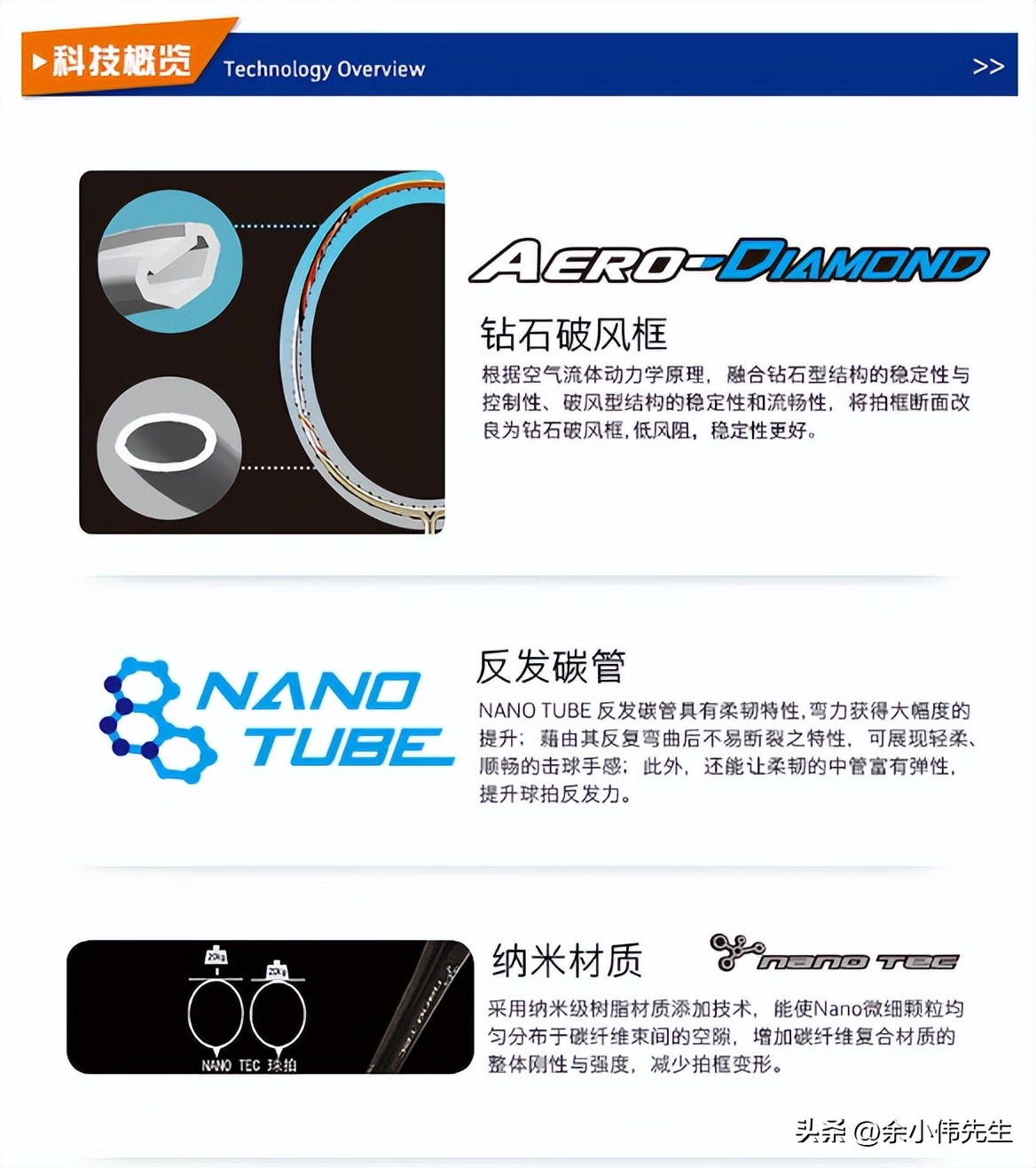 胜利羽毛球拍纳米7sp是哪一年的,胜利纳米7球拍推荐