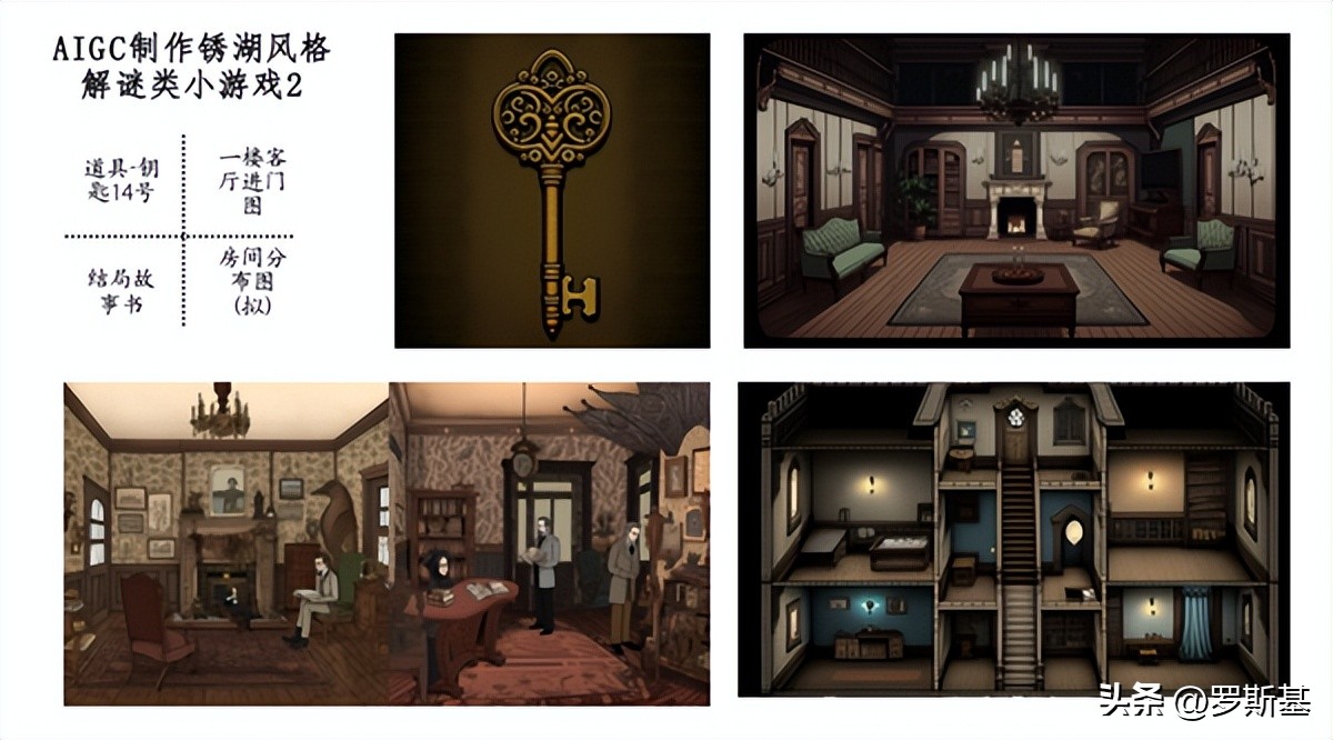 aigc游戏开发,aigc丰富游戏内容