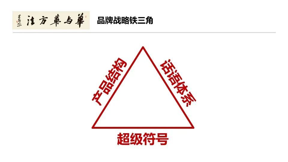 华与华营销方法,华与华营销是怎么做的