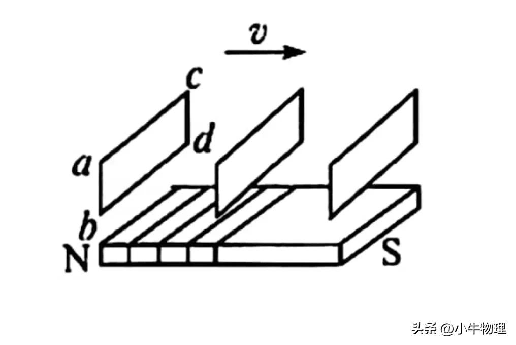 磁通量变化的习题,有关磁通量的知识点