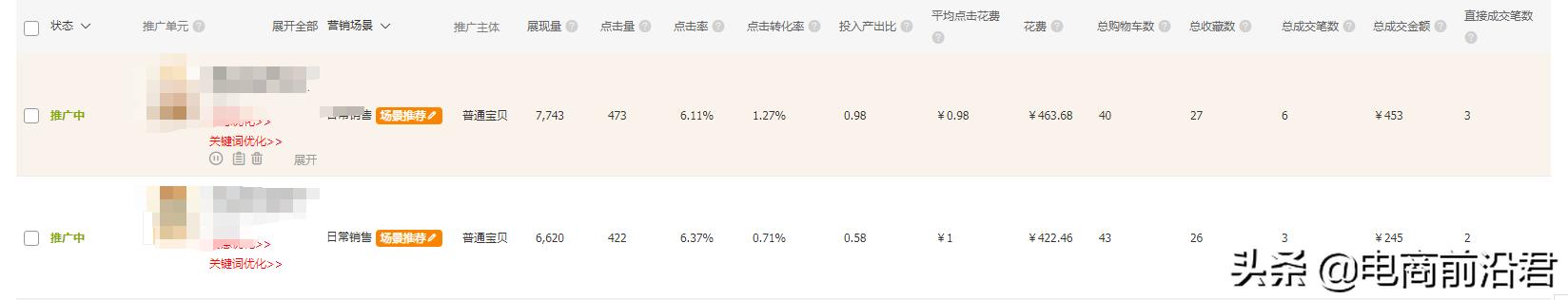 淘宝店铺运营操作思路和方法,做淘宝店铺最基础的运营技巧是