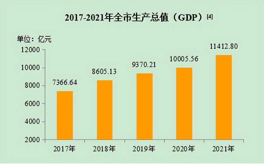 合肥房产板块价值分析图,合肥房产有投资价值吗