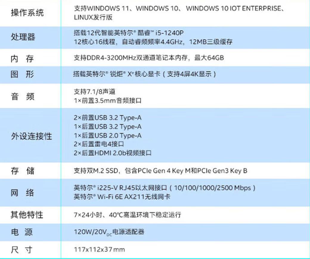 mini主机和一体机选哪个,mini主机配置推荐