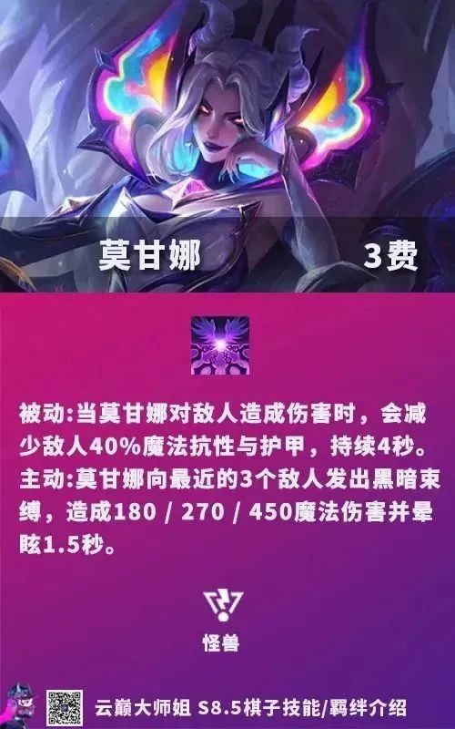 s8.5生机迸发所有英雄强化,s8英雄强化是根据羁绊来的么