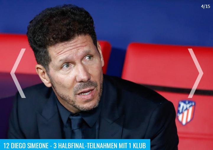 2023德转统计进球排名,德转列欧冠助攻最多阵