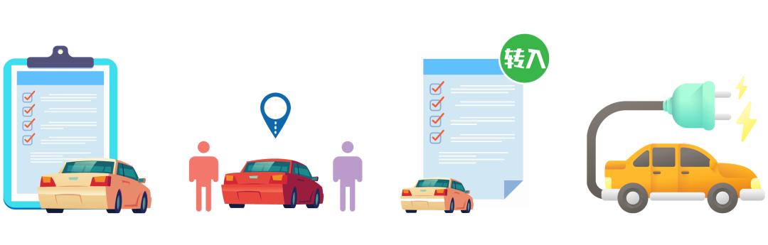 不扎堆不拔卦,不扎堆不聚众