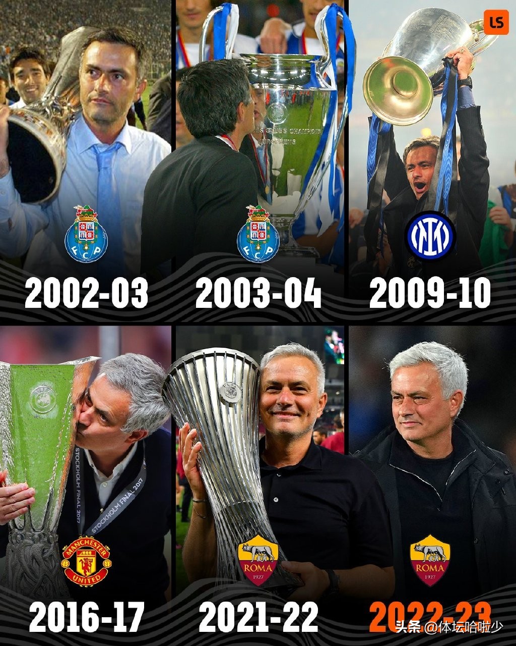 决赛之王迪马利亚,穆里尼奥罗马晋级欧联16强