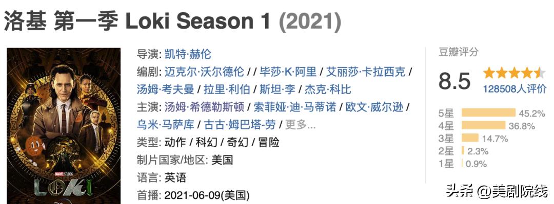 20部值得看的新剧,2020下半年最令人期待的十部剧