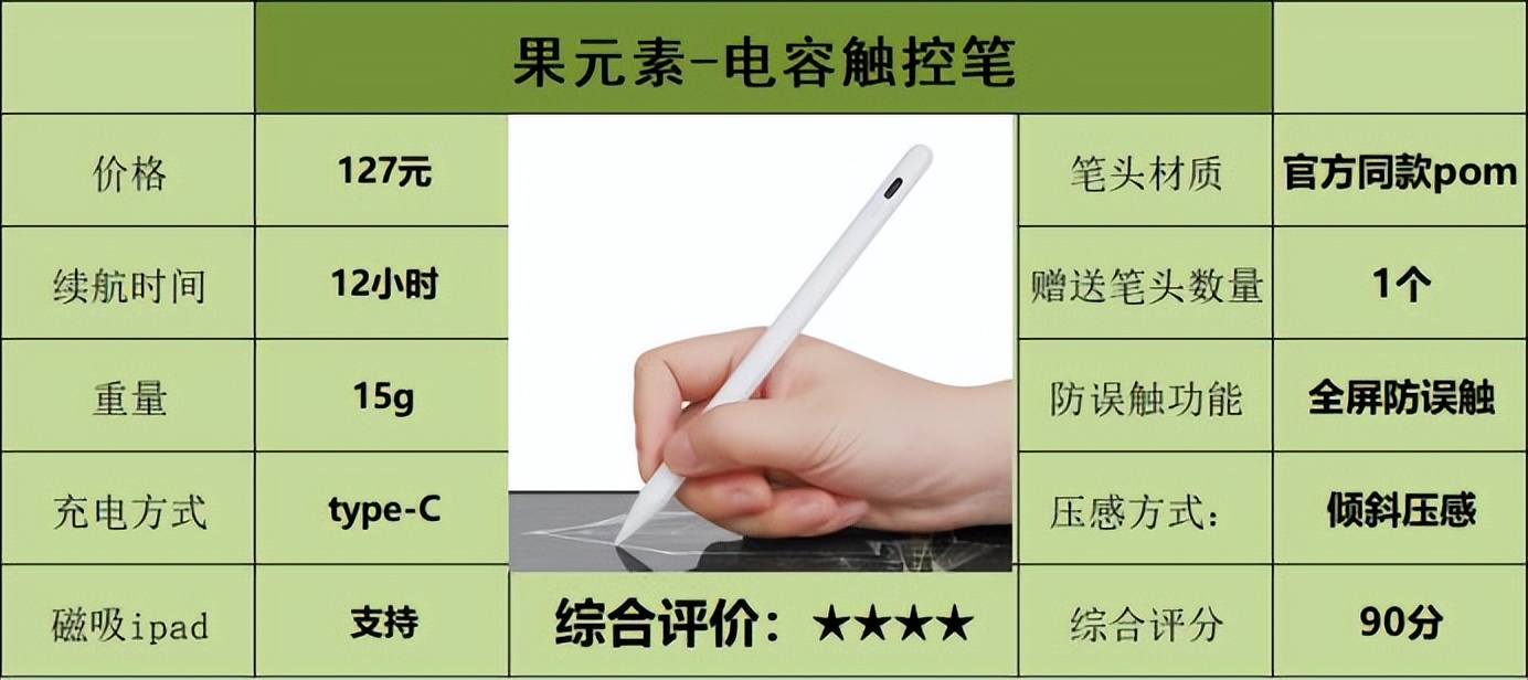 ipad好用电容笔3款平价电容笔测评,ipad电容笔平替推荐排行榜