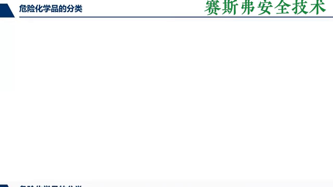 危化品安全知识视频,危化品知识与处置
