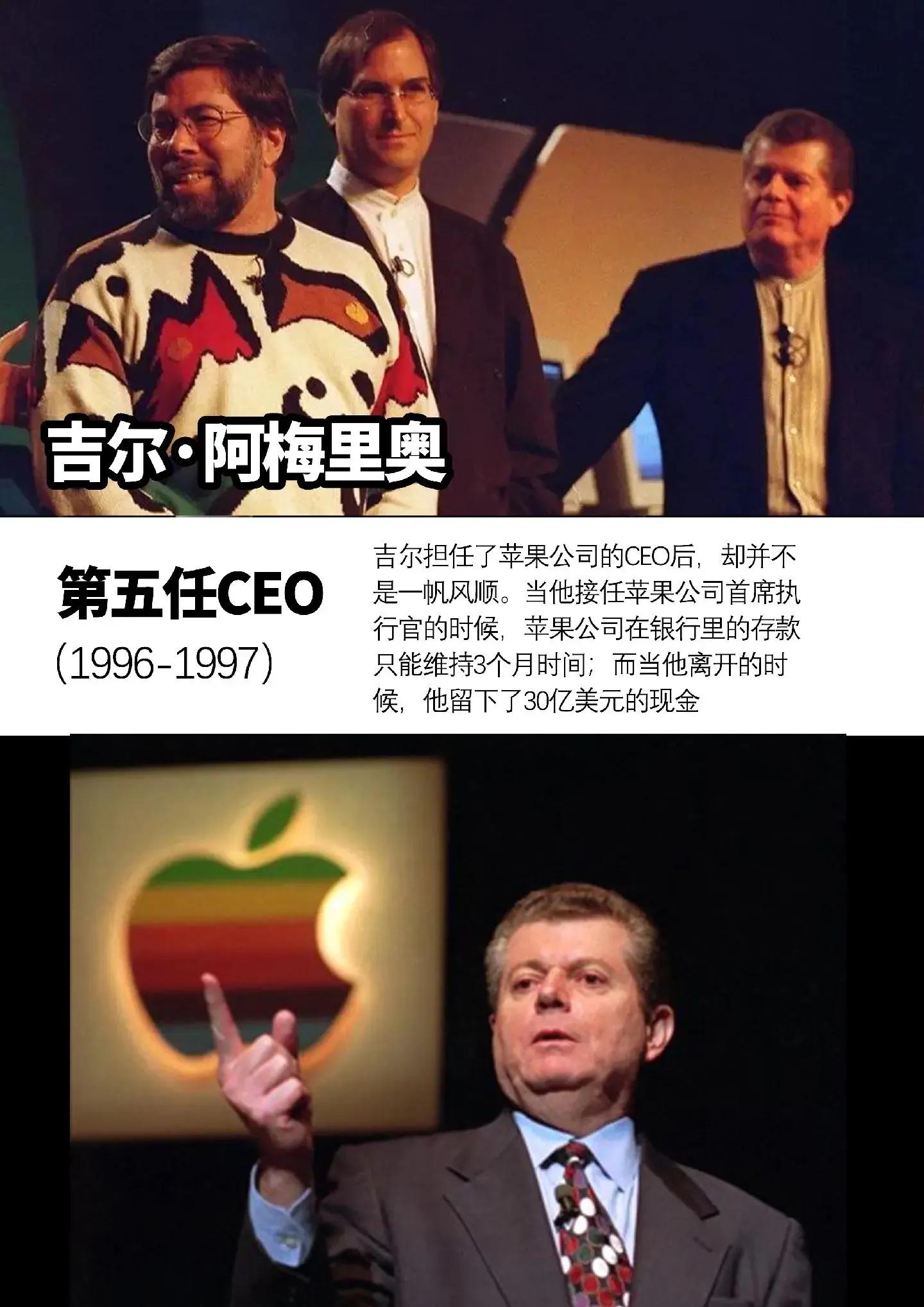 苹果公司ceo有几位,苹果一共有几任ceo
