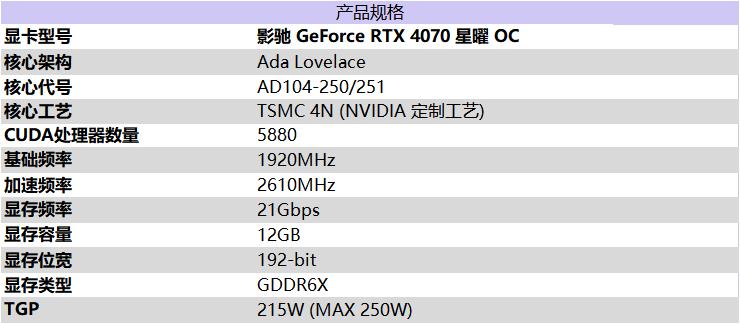 褰遍┌rtx4070鏄熸洔oc鑳屾澘,褰遍┌geforcertx3080鏄熸洔