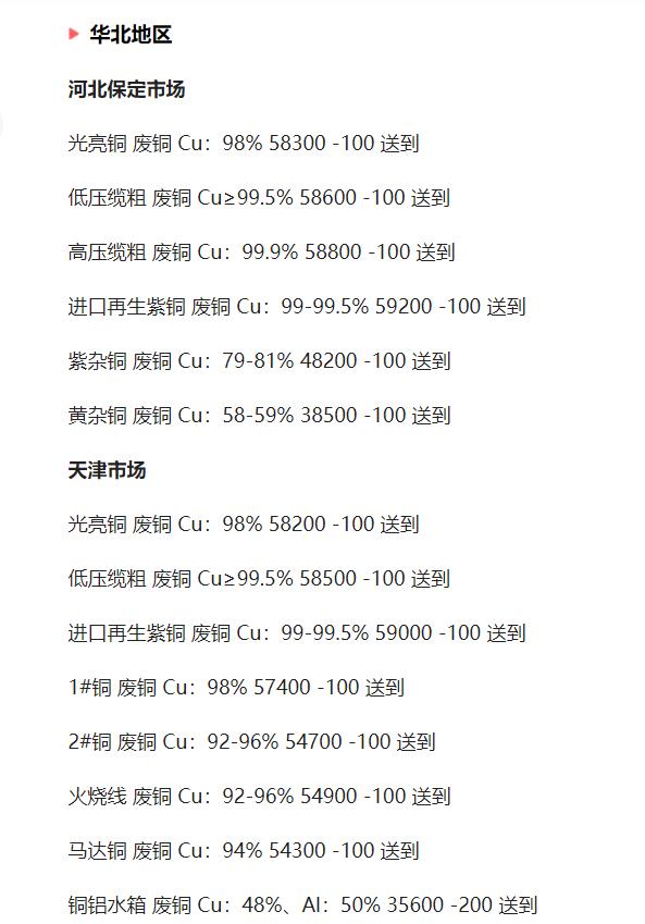 今日光亮铜的价格多少钱一斤,今日国际铜24小时价格走势图