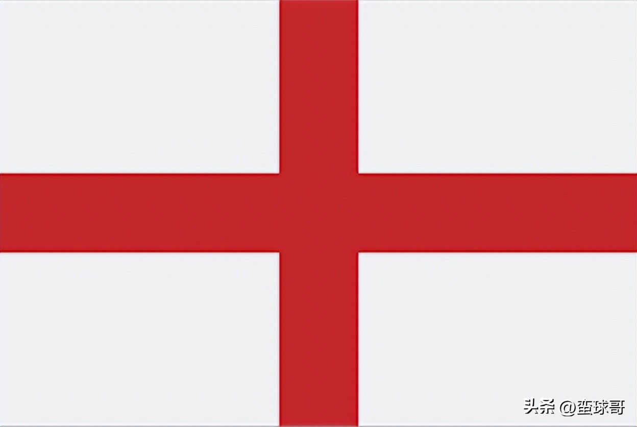 2022英格兰阵容,英格兰阵容大名单2022