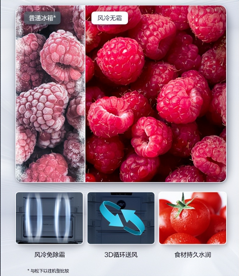 家里冰箱该换了?这里正好有一款小体积大容量冰箱