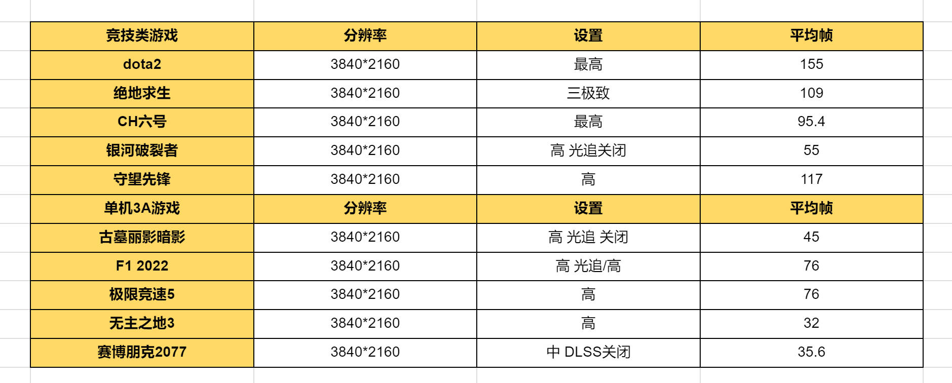 最新款手提电脑推荐,新年装新机