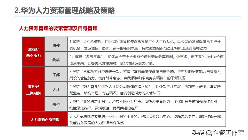 中层干部管理技能提升,华为的干部标准和人才管理