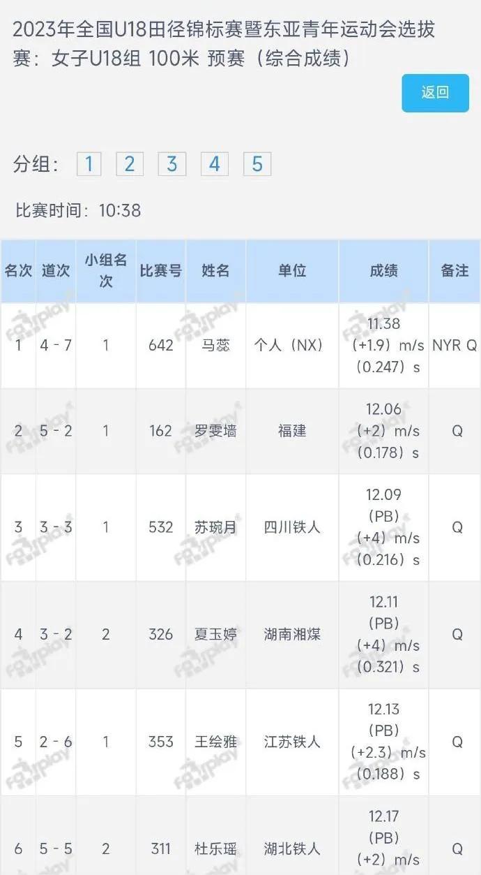 马蕊100米视频,10秒7200后新星创女子百米佳绩
